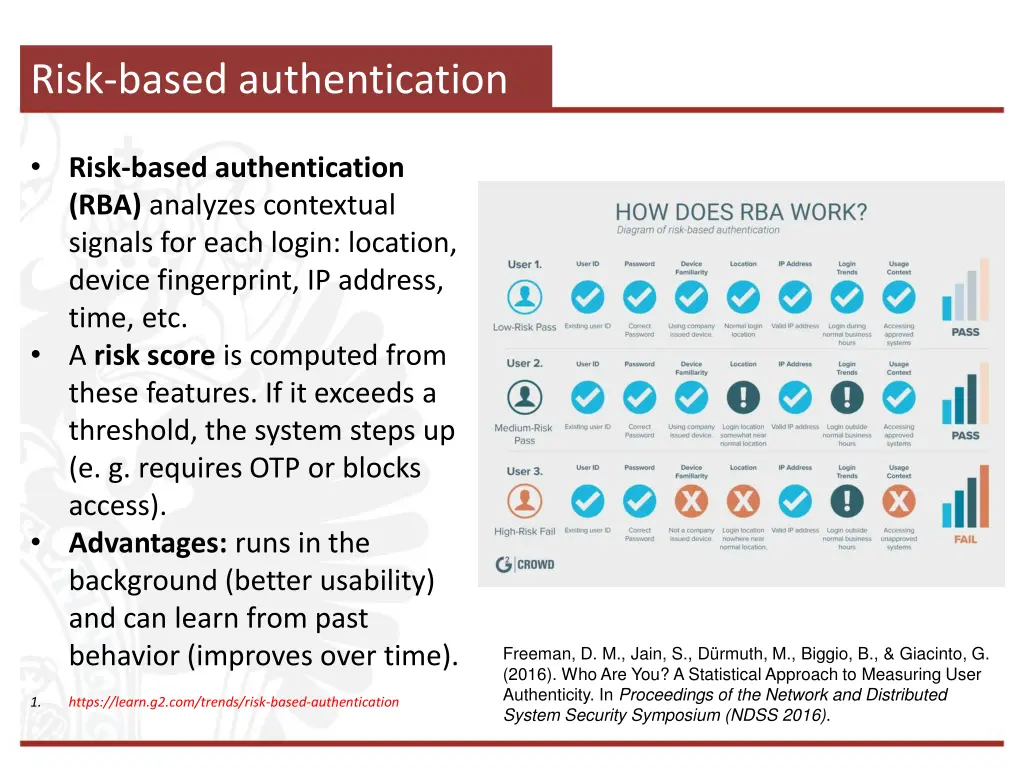 risk based authentication
