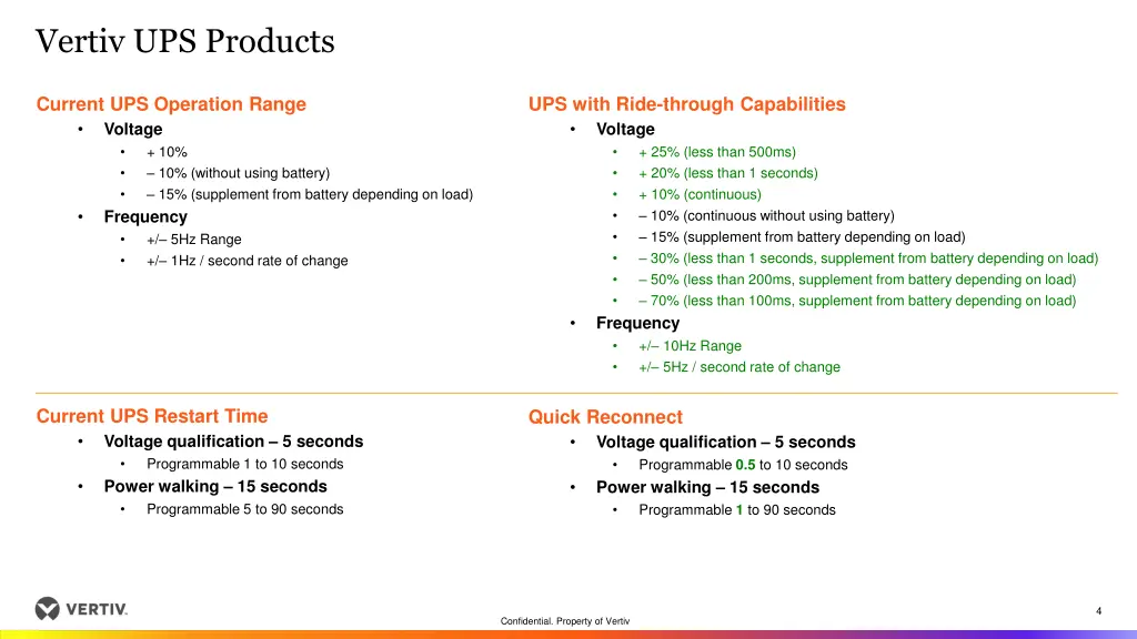 vertiv ups products