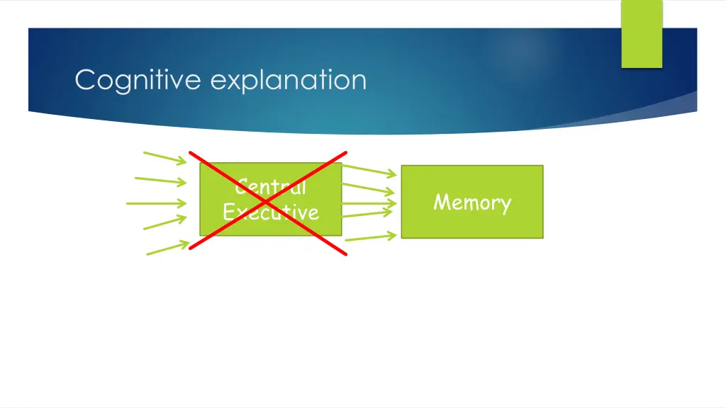 cognitive explanation 1