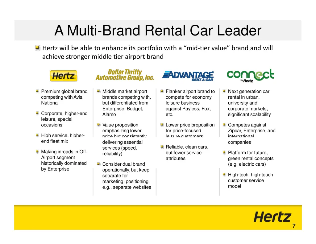 a multi brand rental car leader