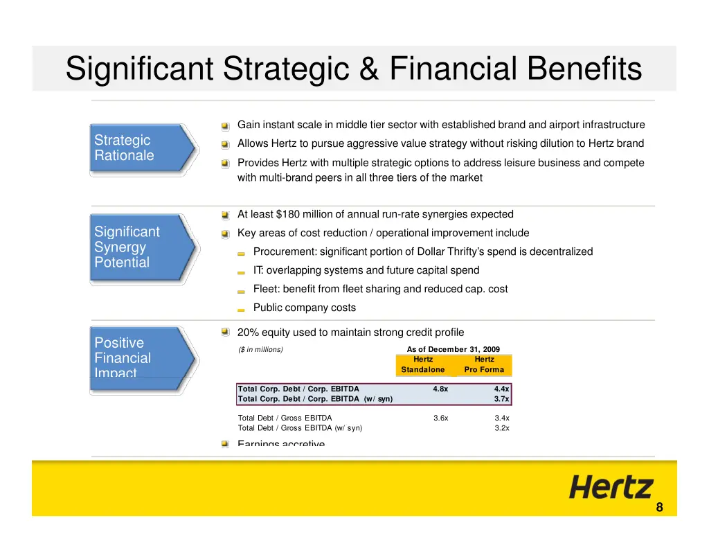 significant strategic financial benefits
