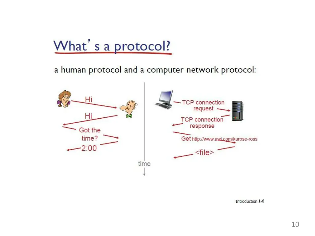 slide10