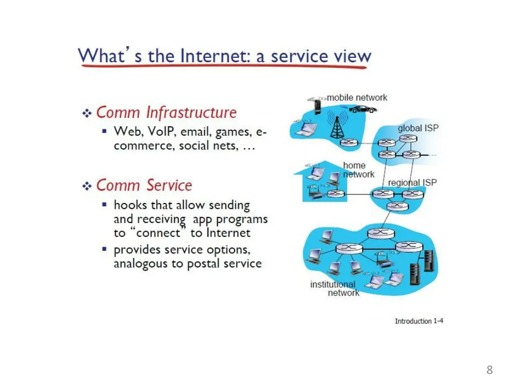 slide8