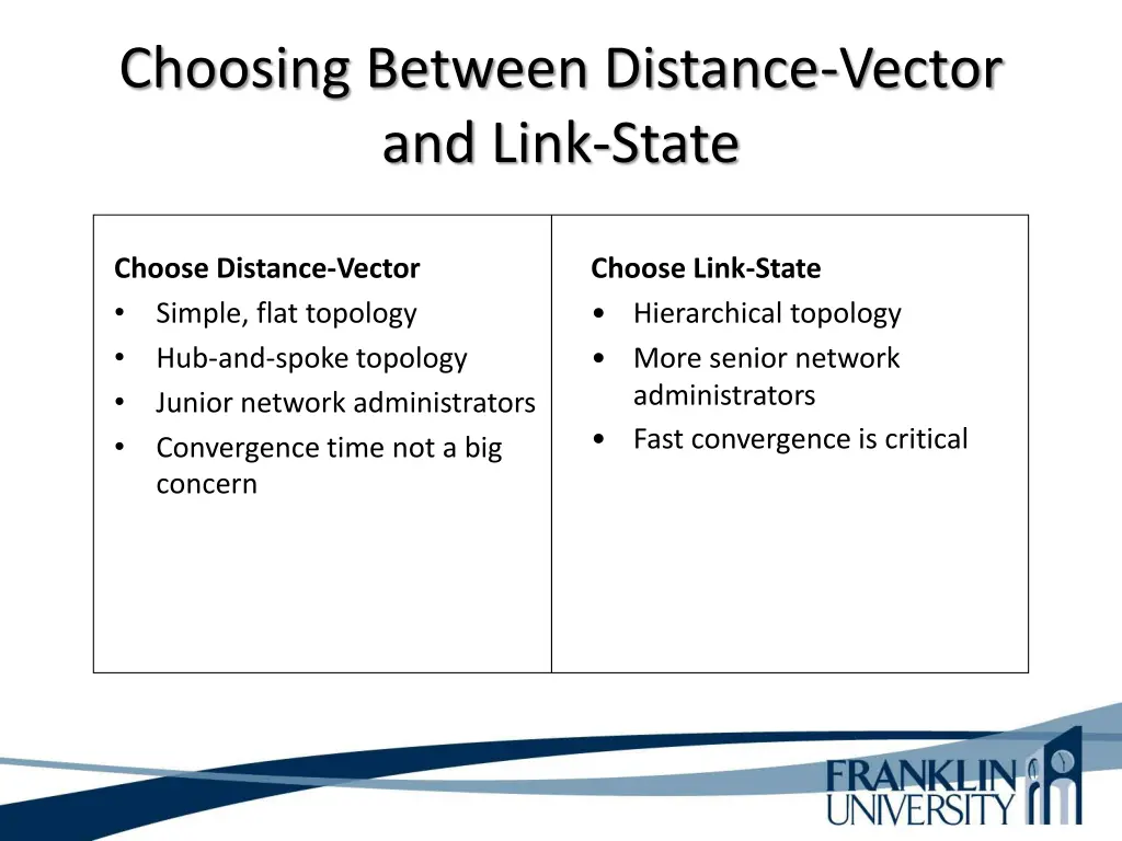 choosing between distance vector and link state