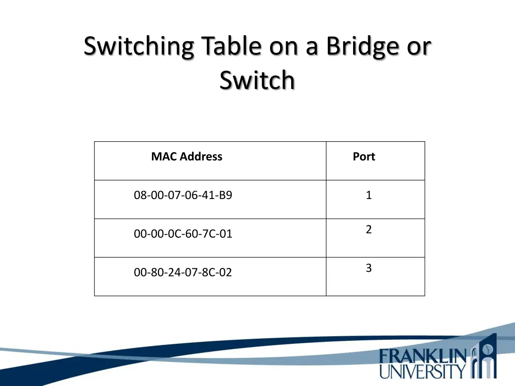 switching table on a bridge or switch