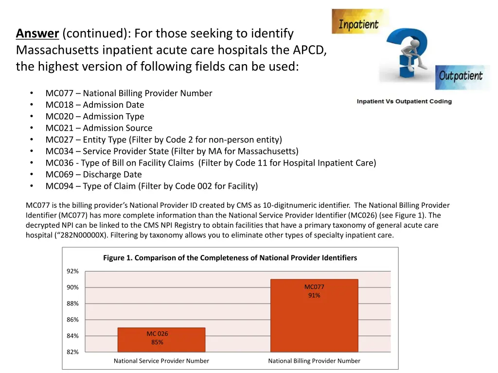 answer continued for those seeking to identify