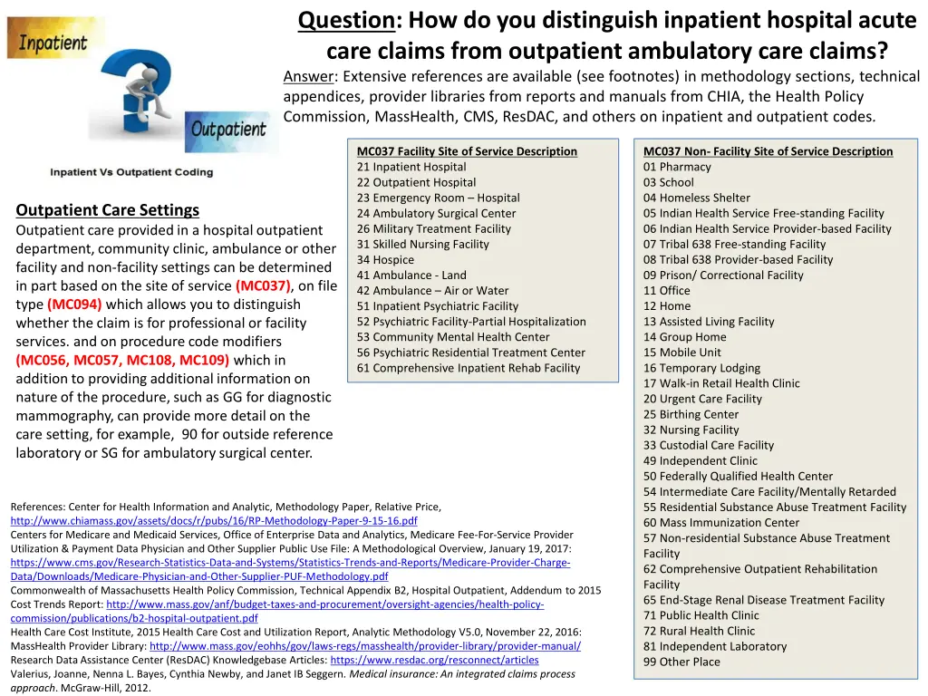 question how do you distinguish inpatient