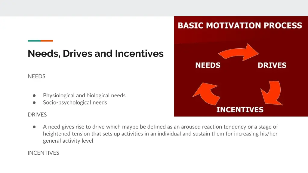 needs drives and incentives