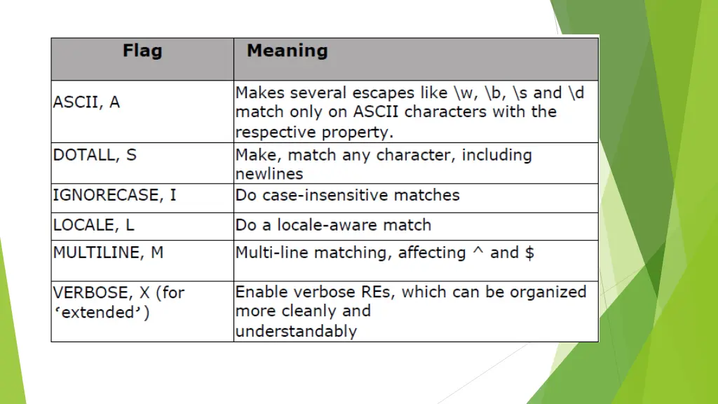 slide4