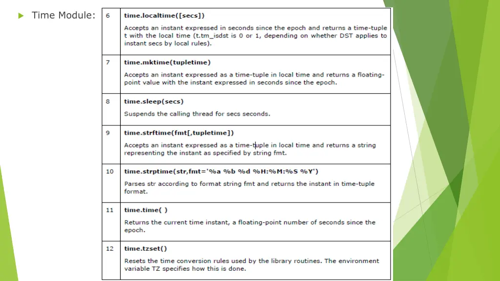 time module 1