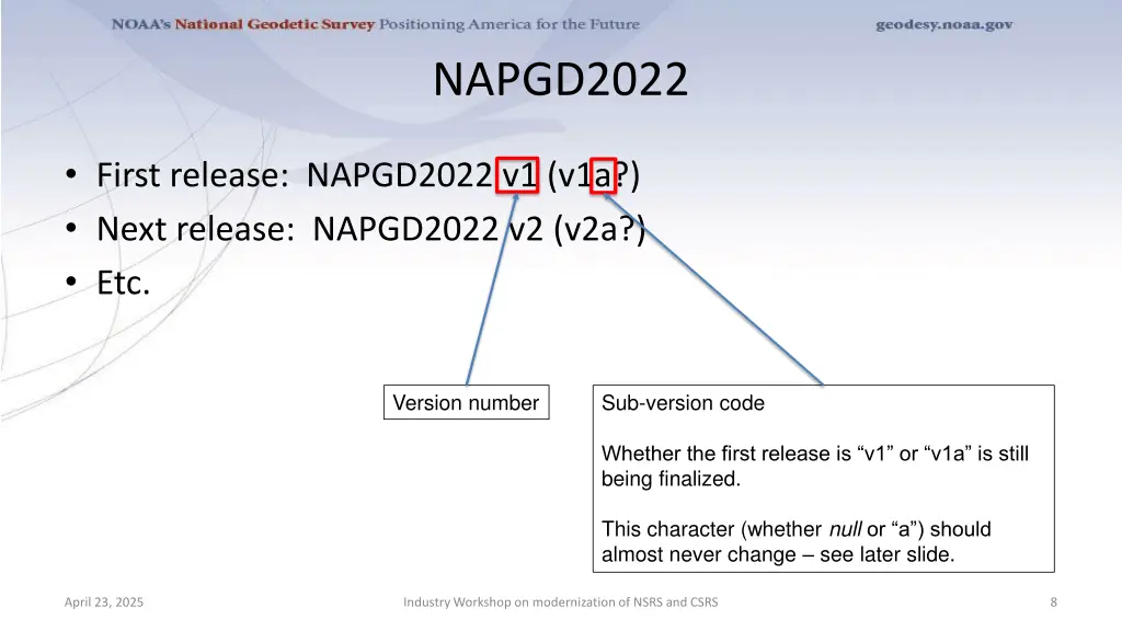 napgd2022 2