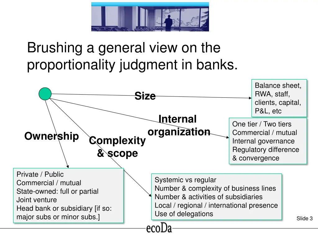brushing a general view on the proportionality
