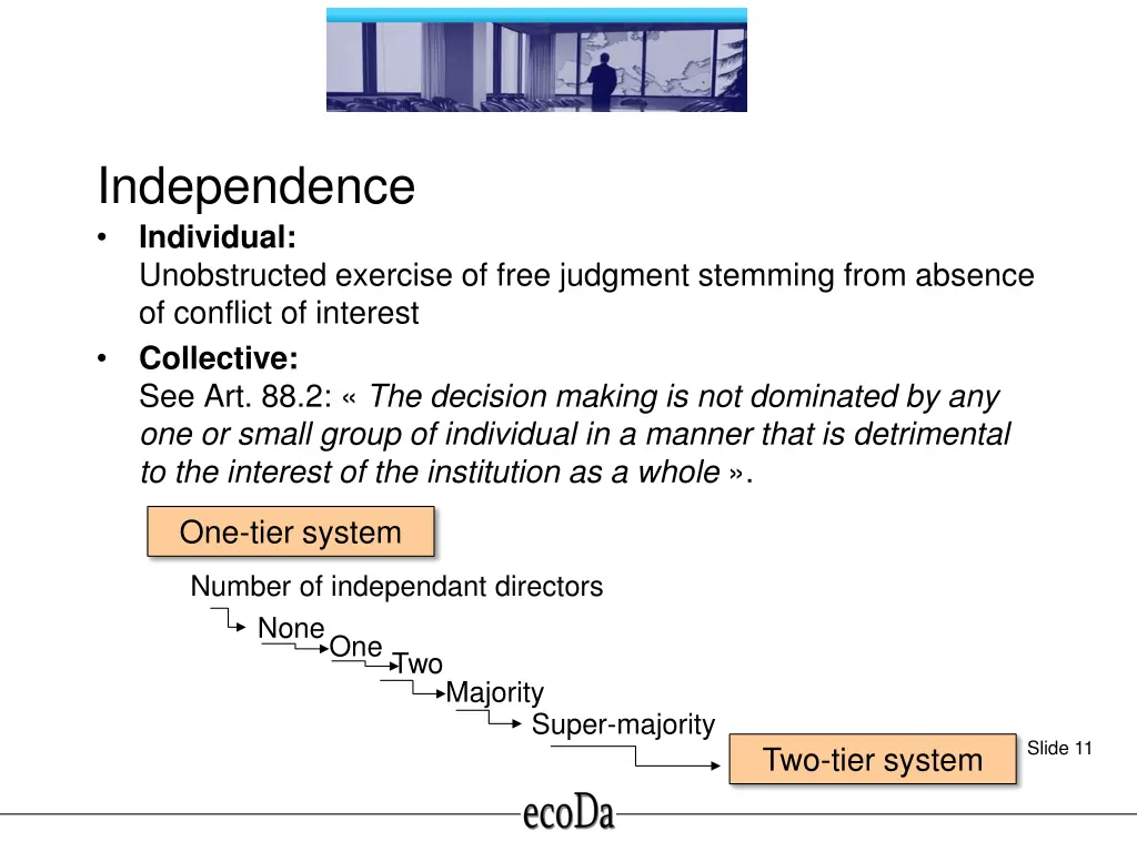 independence individual unobstructed exercise