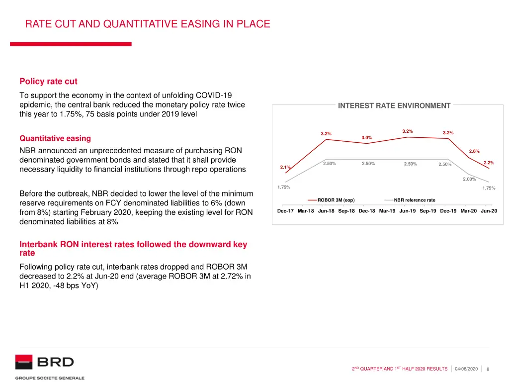 rate cut and quantitative easing in place