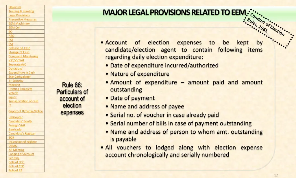 objective objective training meeting legal 11