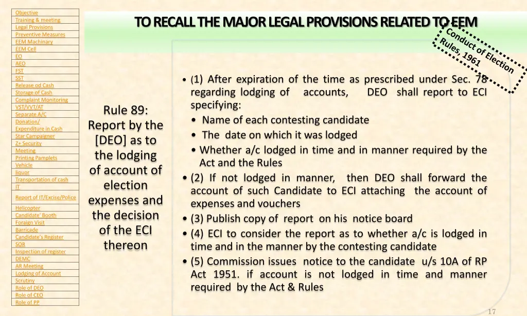 objective objective training meeting legal 12
