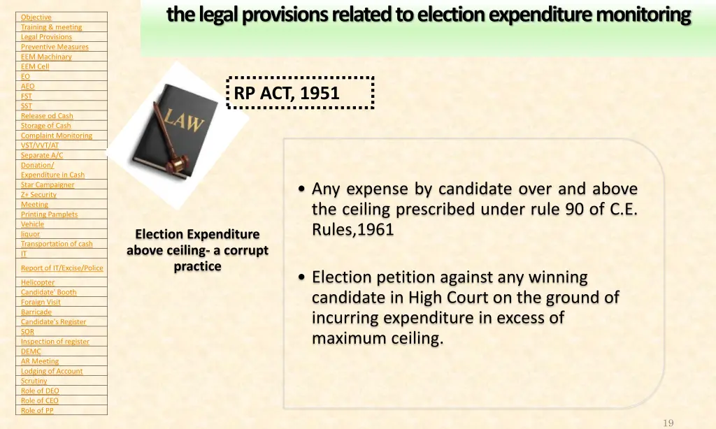 the legal provisions related to election