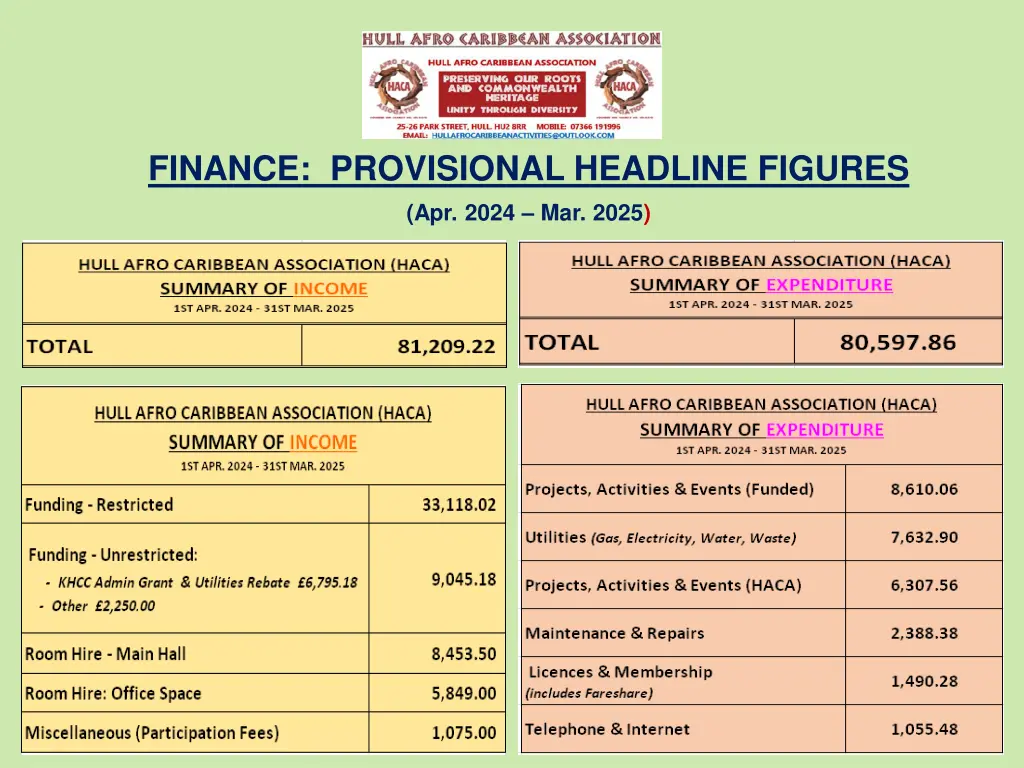 finance provisional headline figures apr 2024