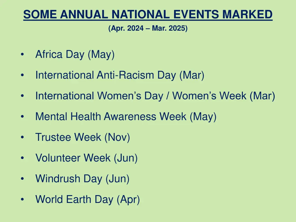 some annual national events marked apr 2024