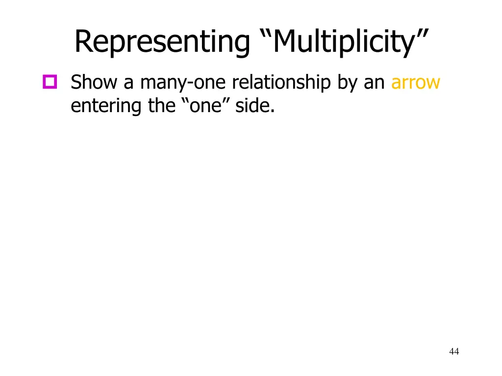 representing multiplicity 1