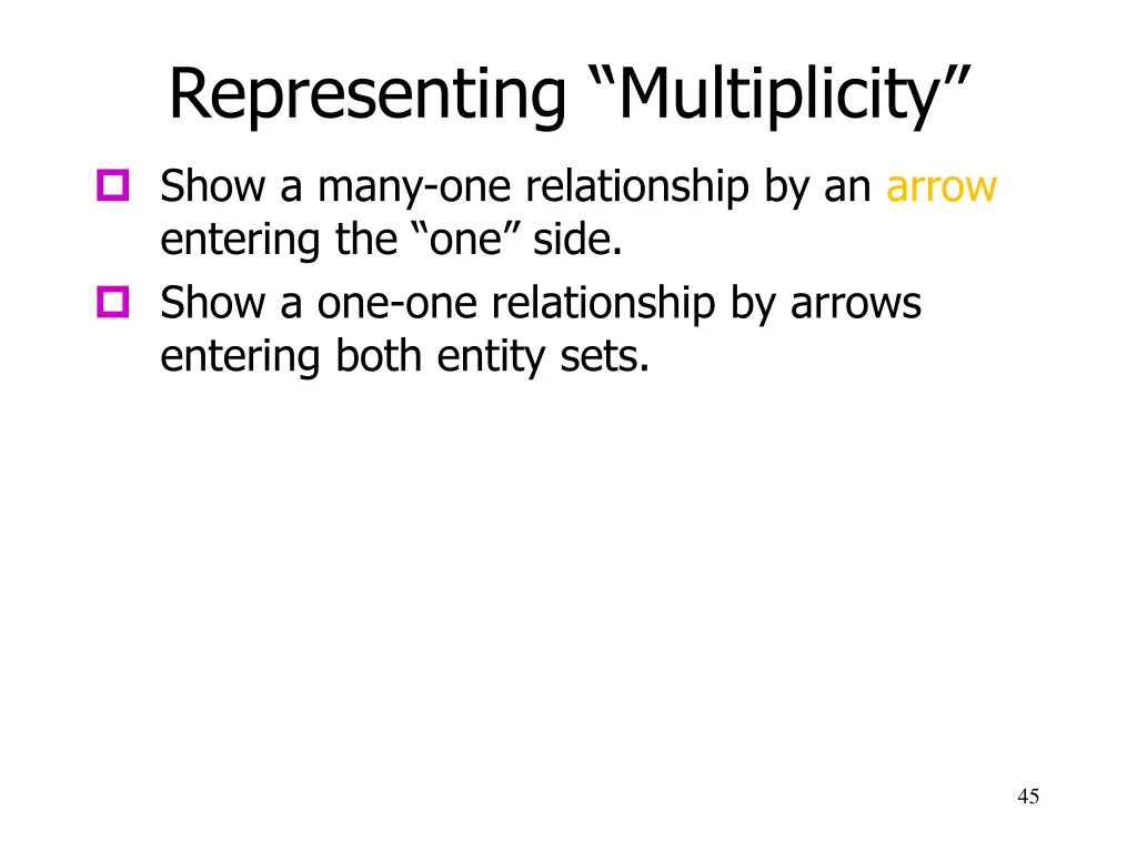 representing multiplicity 2