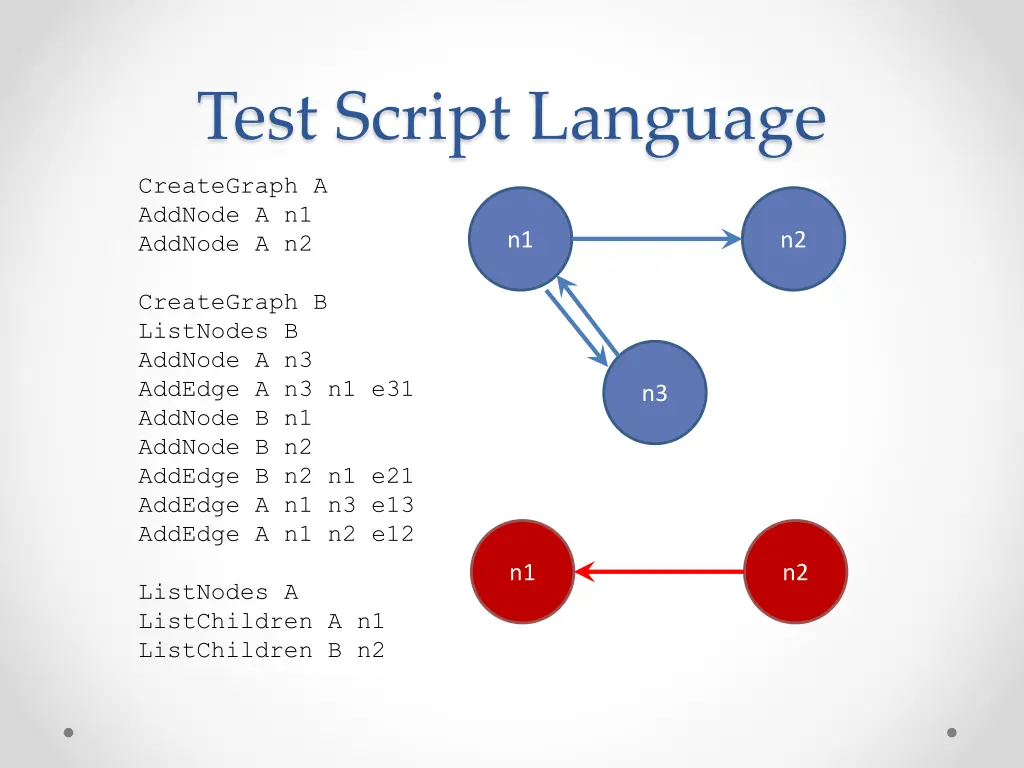 test script language