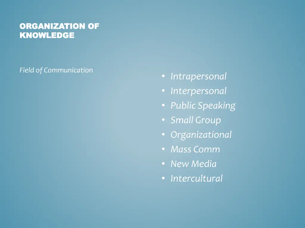 organization of organization of knowledge