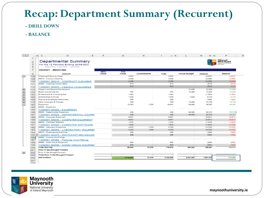 recap department summary recurrent drill down