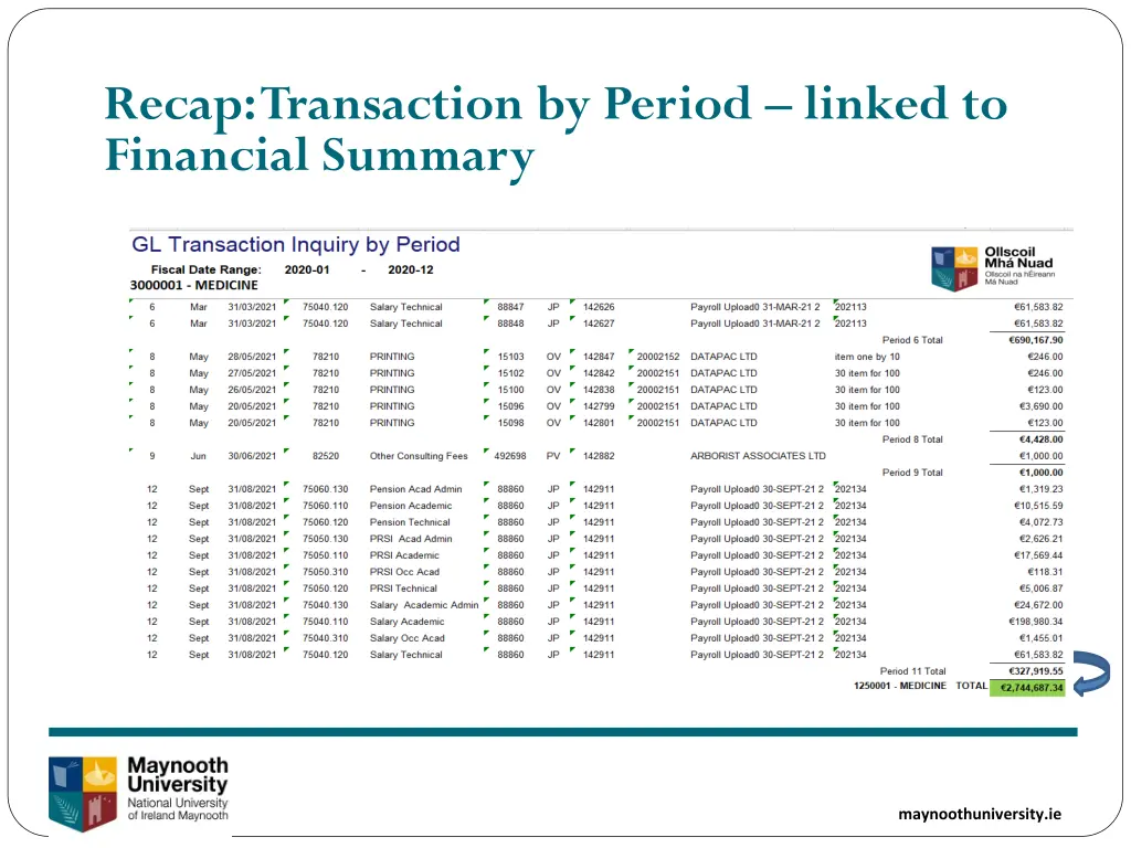 recap transaction by period linked to financial