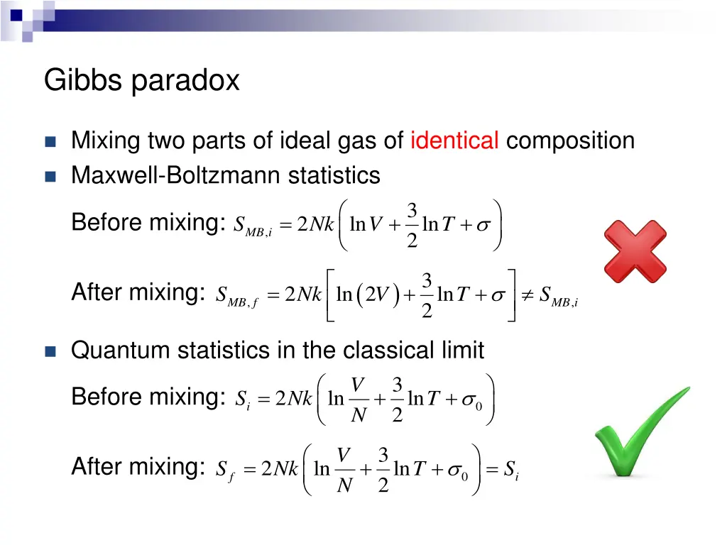 gibbs paradox