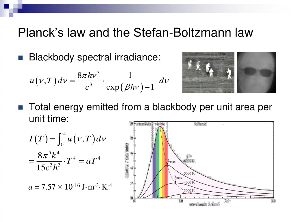 planck s law and the stefan boltzmann law