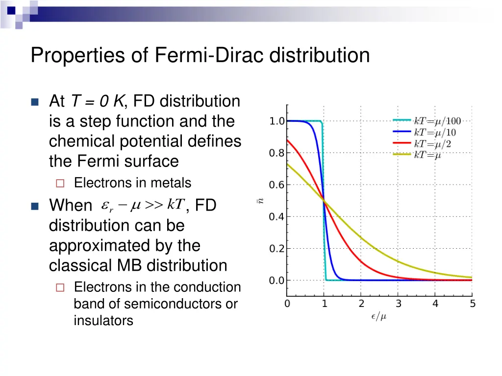 properties of fermi dirac distribution