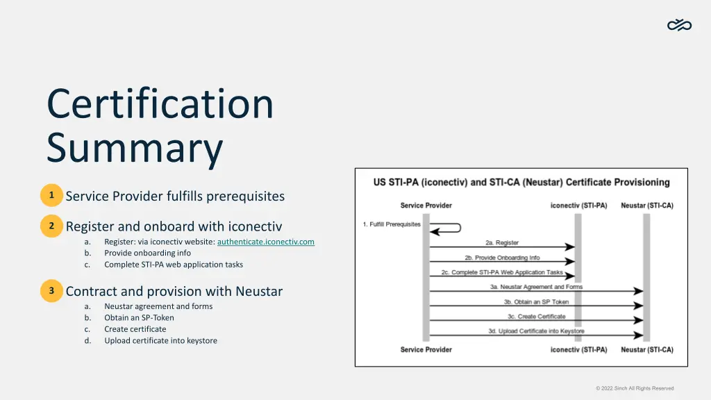 certification summary