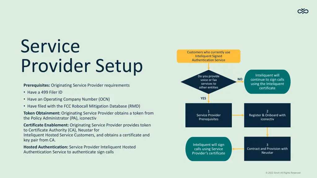 service provider setup