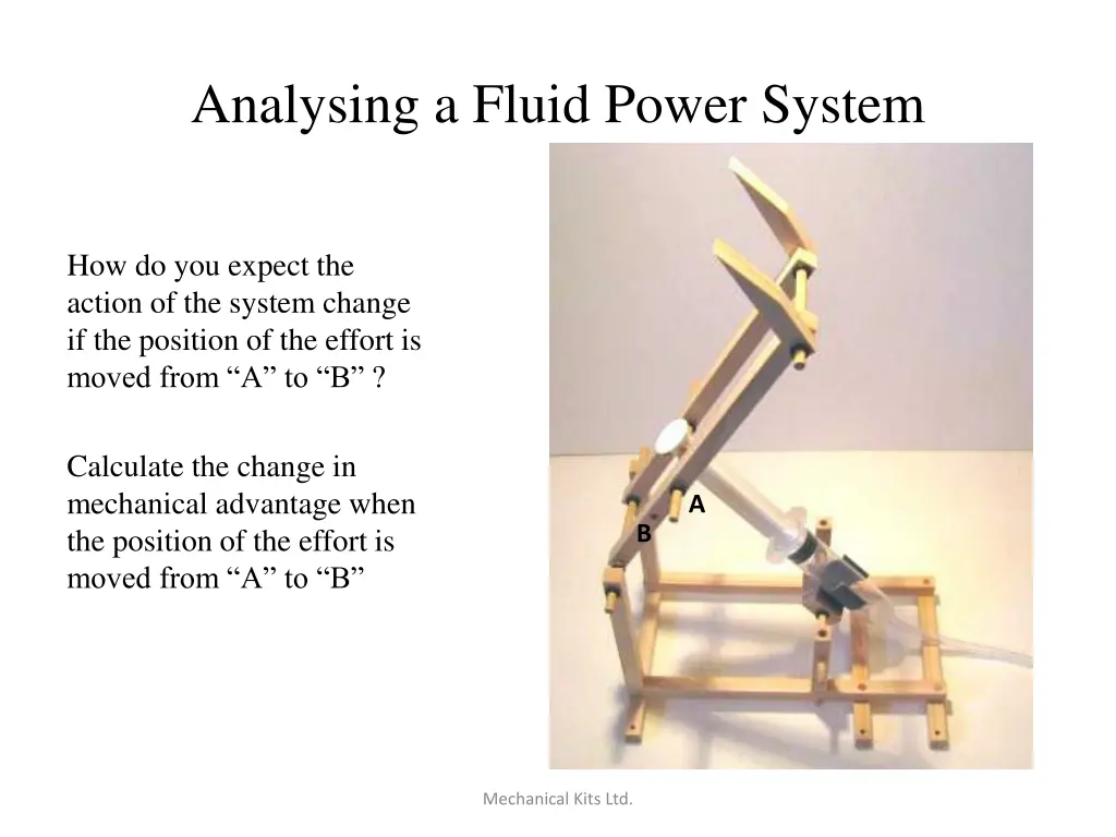 analysing a fluid power system