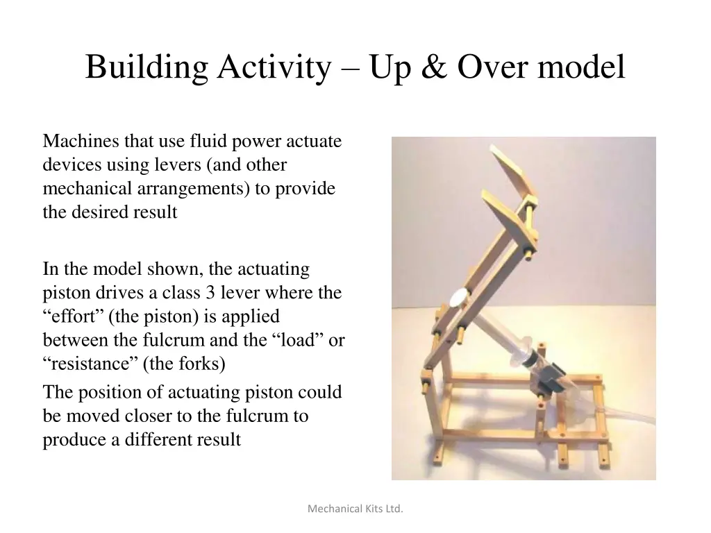building activity up over model