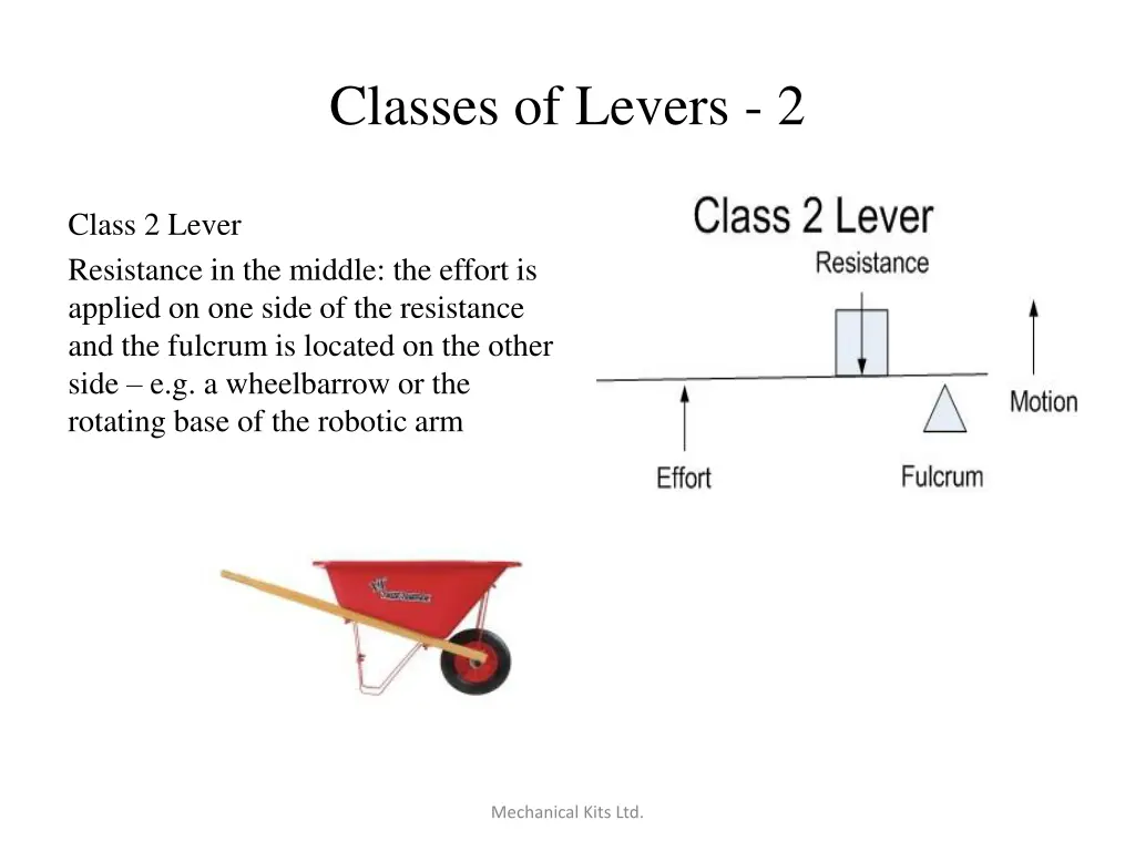 classes of levers 2