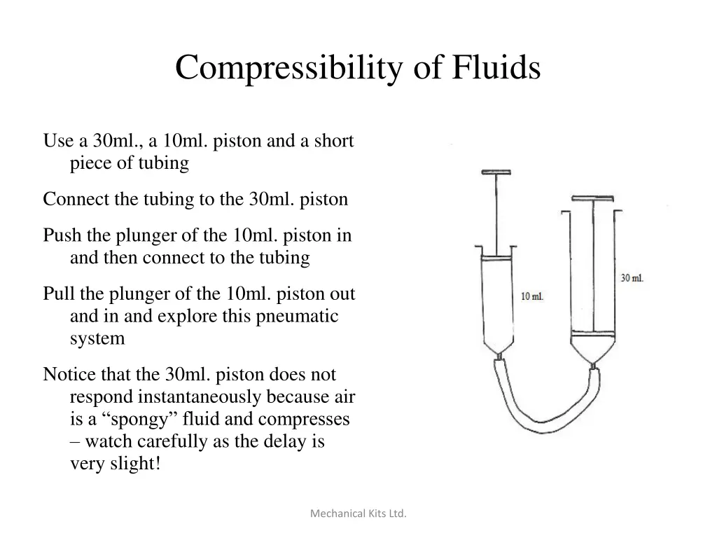 compressibility of fluids
