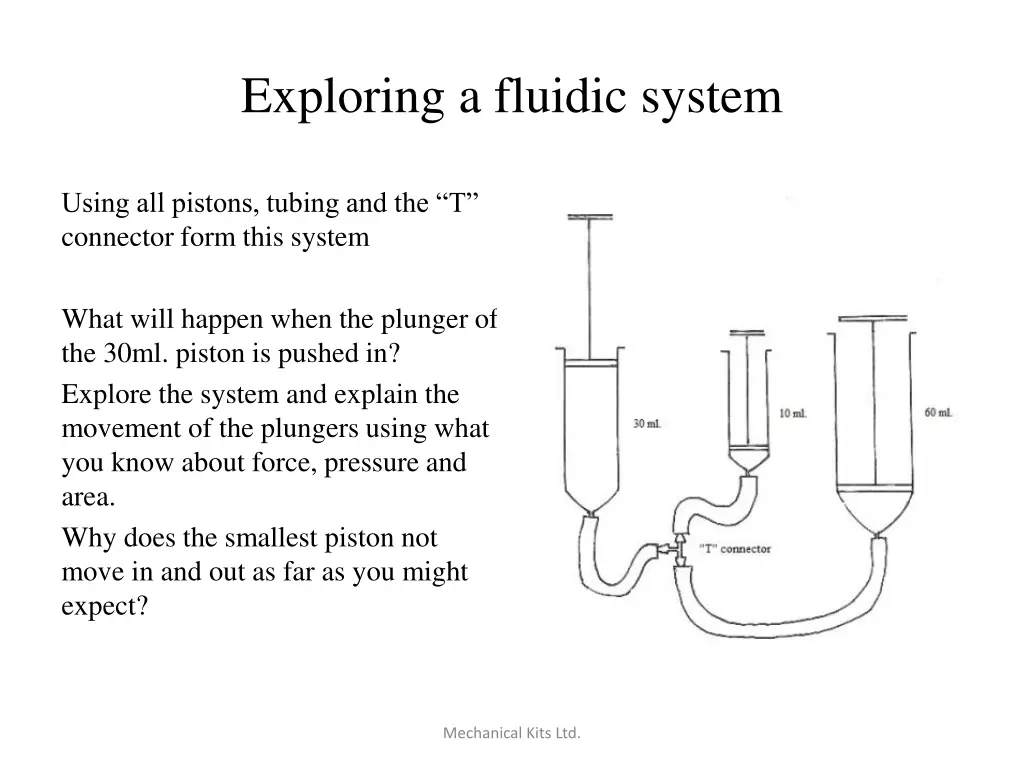 exploring a fluidic system