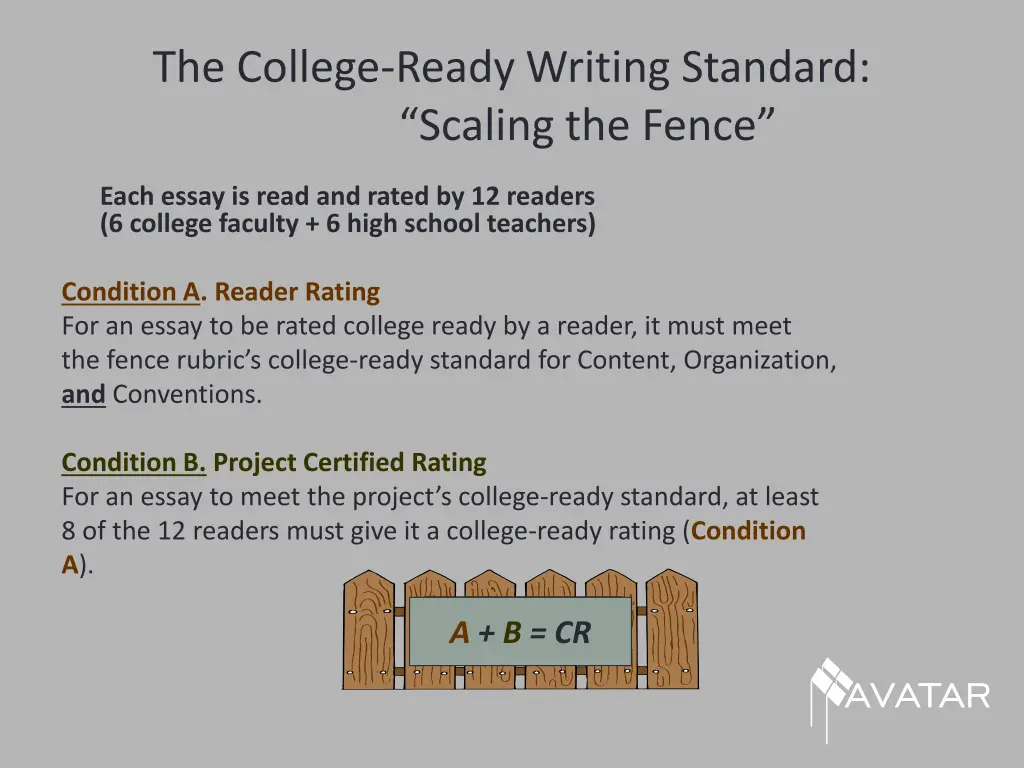 the college ready writing standard scaling