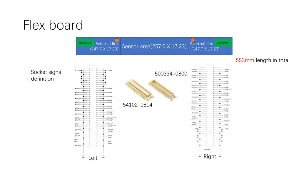 flex board
