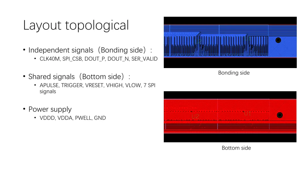layout topological