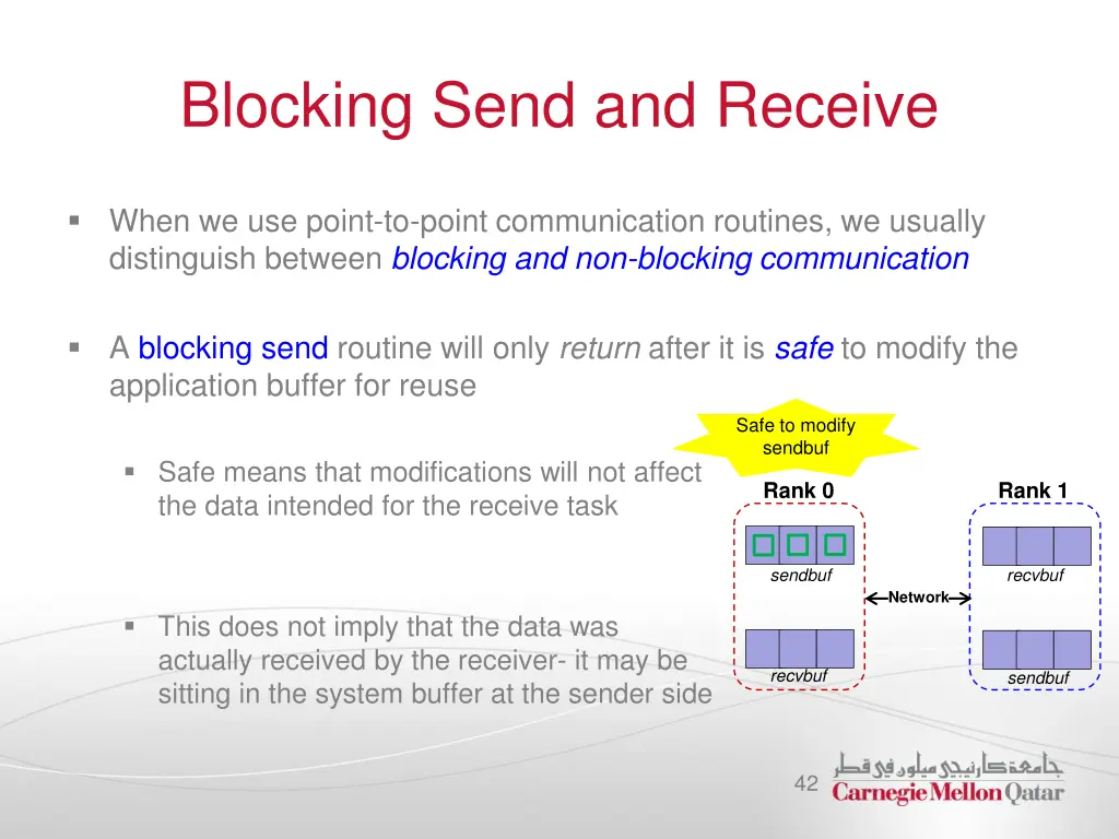 blocking send and receive