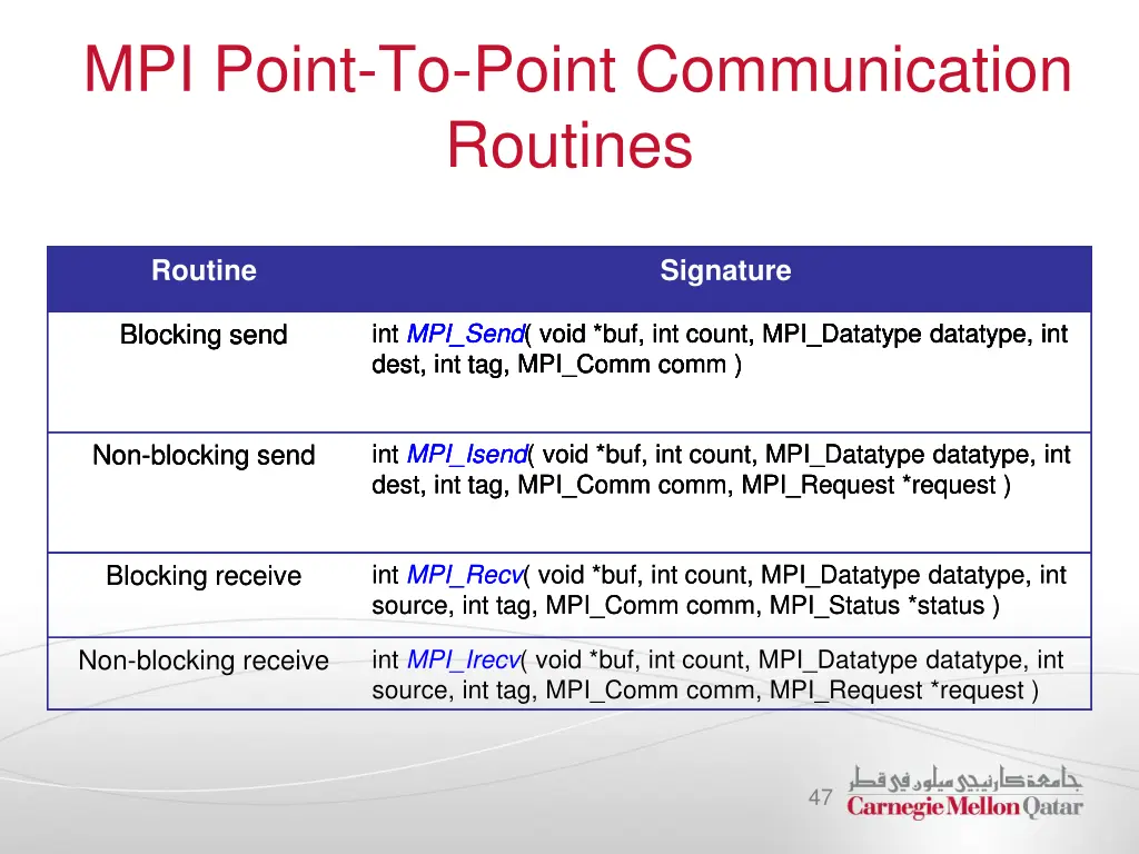 mpi point to point communication routines