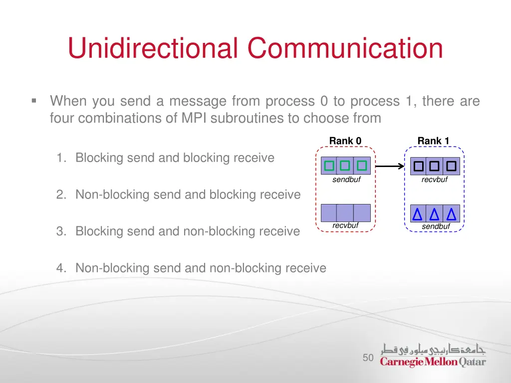 unidirectional communication