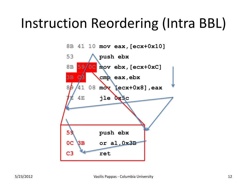 instruction reordering intra bbl