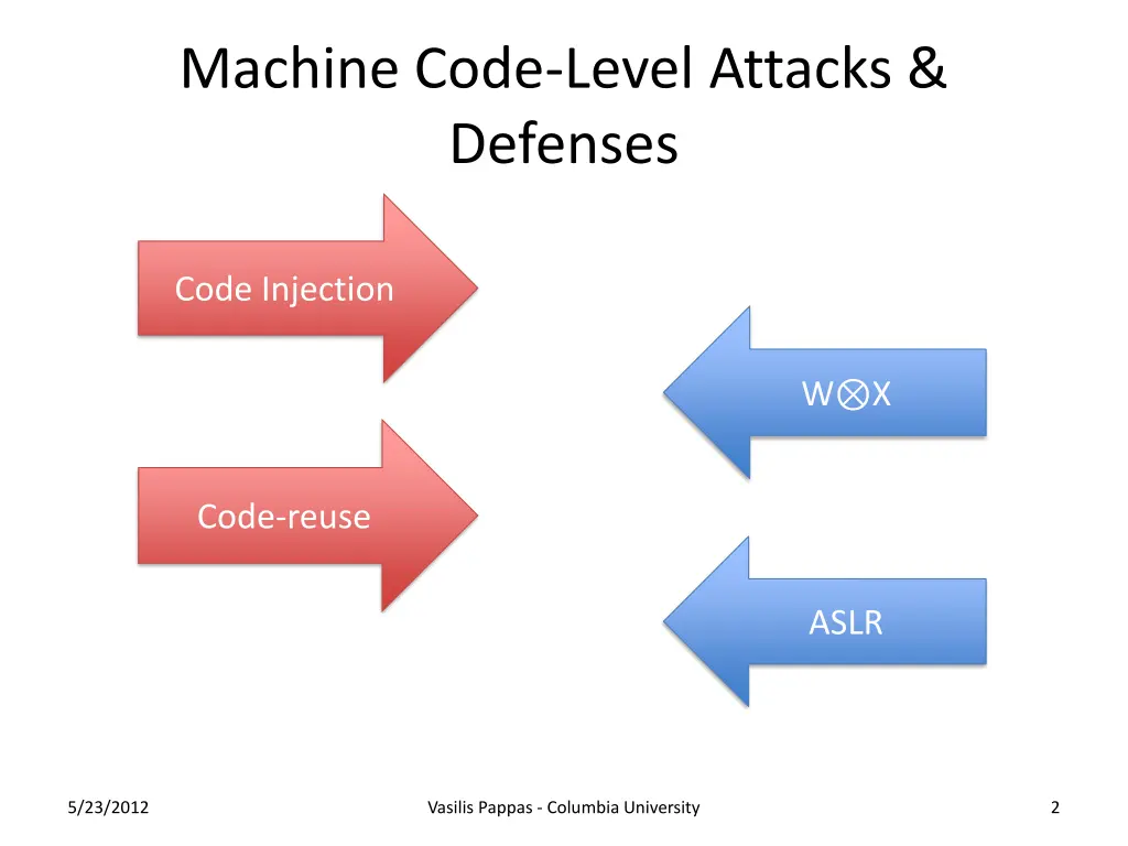 machine code level attacks defenses