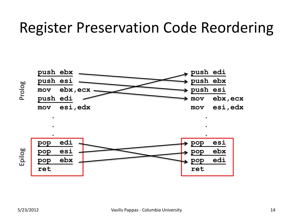 register preservation code reordering