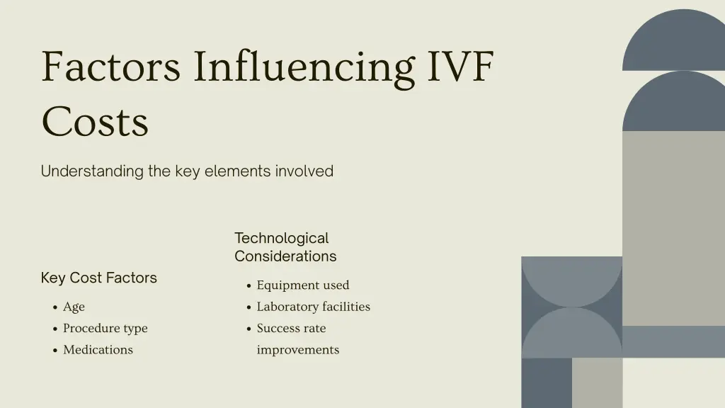 factors influencing ivf costs