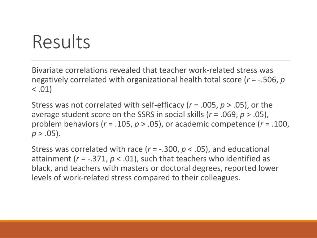 results